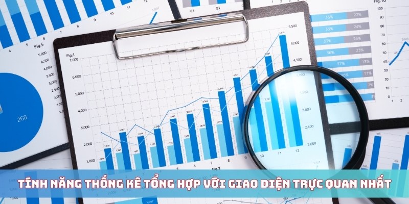 Tính năng thống kê tổng hợp với giao diện trực quan nhất